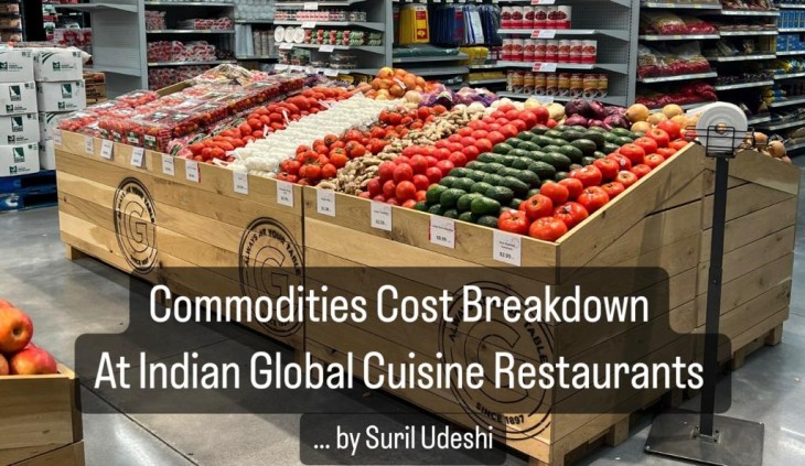 Breakdown of Raw materials in % at Indian Global Cuisine Restaurants